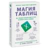 Ренат Шагабутдинов: Магия таблиц. 100+ приемов ускорения работы в Excel (и немного в Google Таблицах)