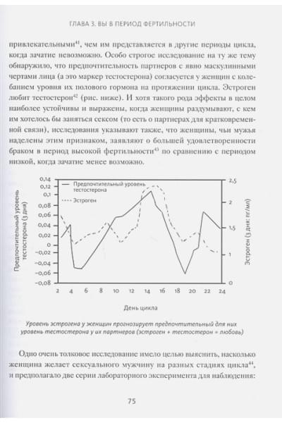 Хилл Сара: Вы и ваши гормоны. Наука о женском здоровье и гормональной контрацепции