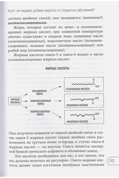 Гиттер Кристин: Витамины и БАДы: фармацевт об их пользе и вреде