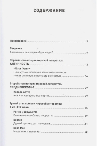 Герои книг на приеме у психотерапевта: Прогулки с врачом по страницам литературных произведений. От Ромео и Джульетты до Гарри Поттера