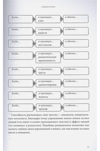 Али Шаинна: Безусловная любовь к себе. Практическое руководство по осознанию своей уникальности
