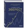 Кофанов Сергей Анатольевич: У каждого свой Эверест. Как опыт реальных восхождений помогает вдохновлять команды и управлять проектами