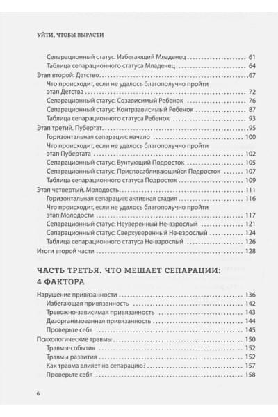 Пирумова Юлия: Уйти, чтобы вырасти. Сепарация как способ жить свою жизнь