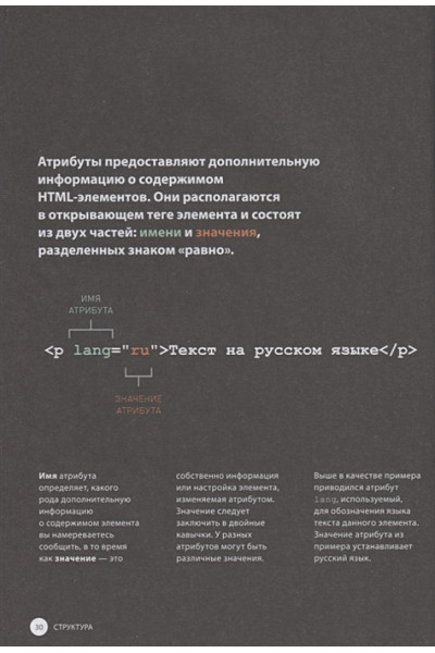 Дакетт Джон: HTML и CSS. Разработка и дизайн веб-сайтов
