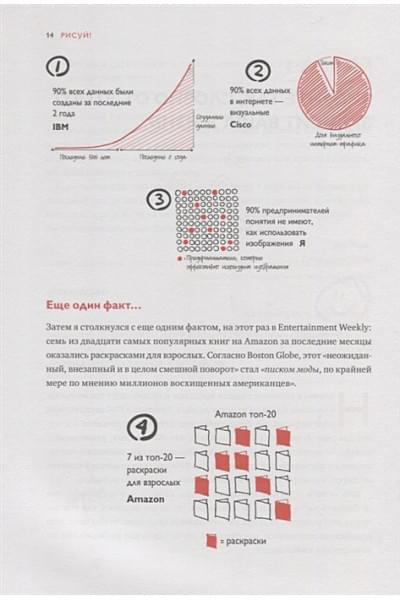 Роэм Дэн: Рисуй, чтобы победить. Проверенный способ руководить, продавать, изобретать и обучать