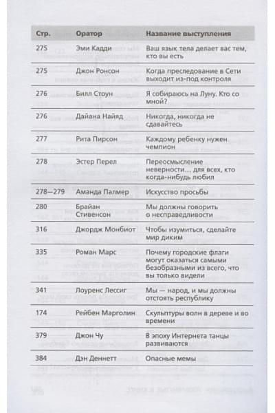 Андерсон Крис: TED TALKS. Слова меняют мир. Первое официальное руководство по публичным выступлениям