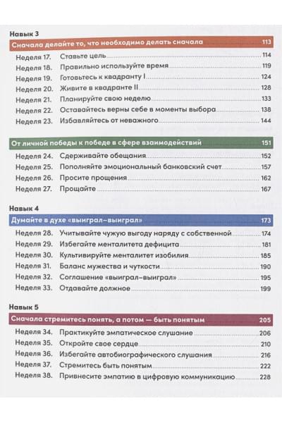 Кови С.Р., Кови Ш.: Семь навыков высокоэффективных людей на практике. Дневник формирования полезных привычек