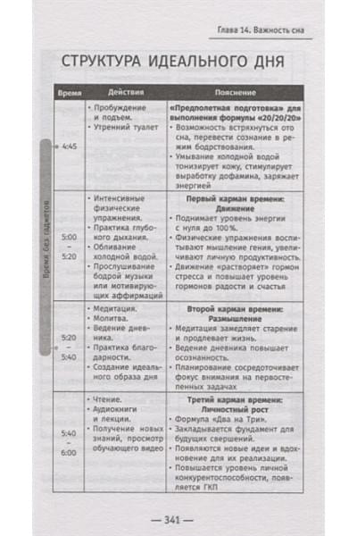 Шарма Робин: Клуб «5 часов утра». Секрет личной эффективности от монаха, который продал свой 