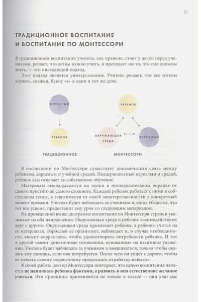 Дэвис Симона: Монтессори для малышей. Полное руководство по воспитанию любознательного и ответственного ребенка