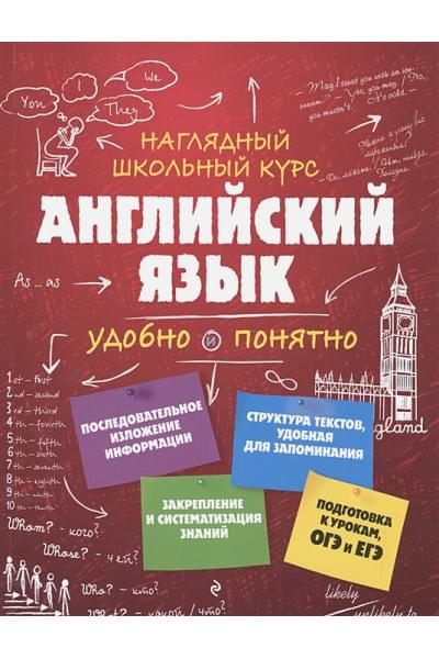 Логвина Анна Александровна: Английский язык