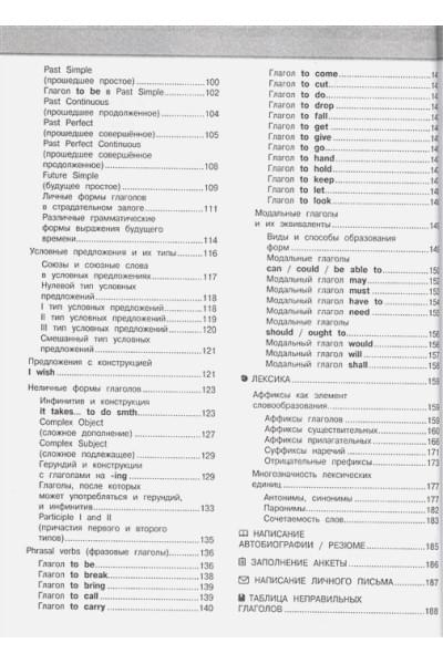Логвина Анна Александровна: Английский язык