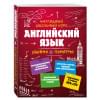 Логвина Анна Александровна: Английский язык
