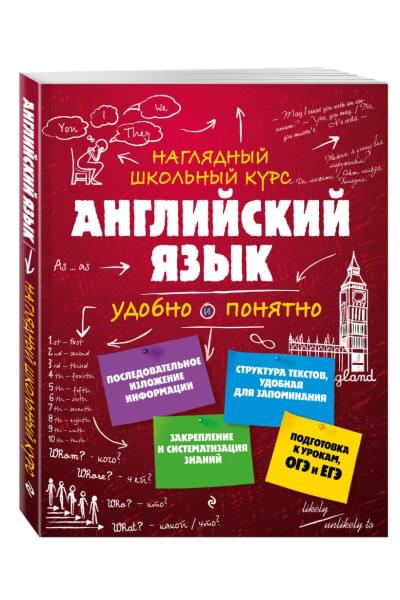 Логвина Анна Александровна: Английский язык