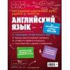 Логвина Анна Александровна: Английский язык