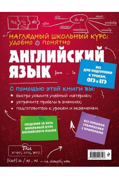 Логвина Анна Александровна: Английский язык