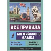 Все правила английского языка в схемах и таблицах