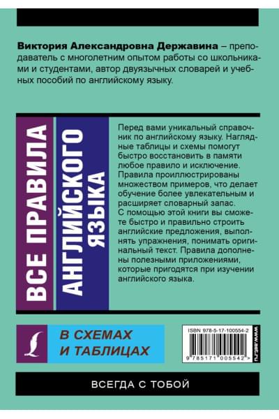 Виктория Державина: Все правила английского языка в схемах и таблицах