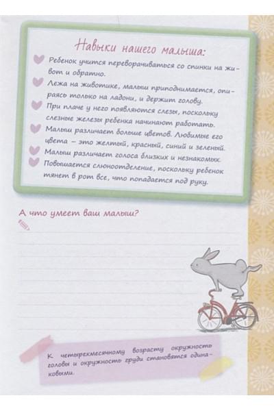 Моя дочка от рождения до года