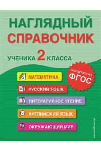 Наглядный справочник ученика 2-го класса