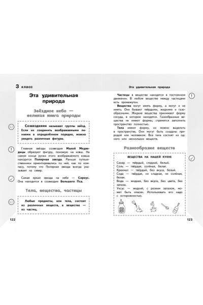 Иванова Марина Александровна: Справочник по окружающему миру для учеников 1-4 классов