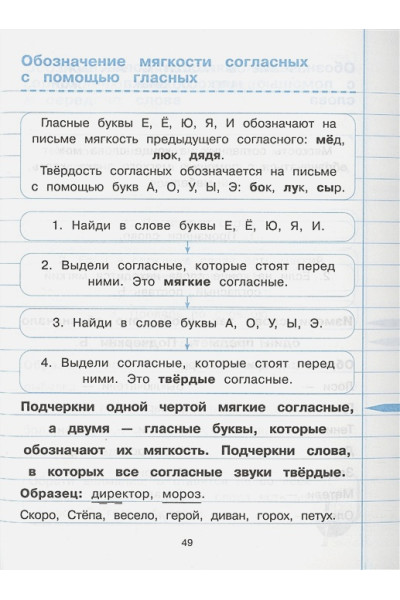 Русский язык. 1-й класс
