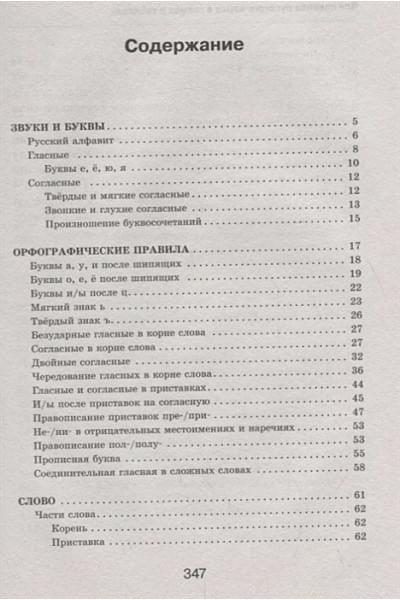 Все правила русского языка в схемах и таблицах