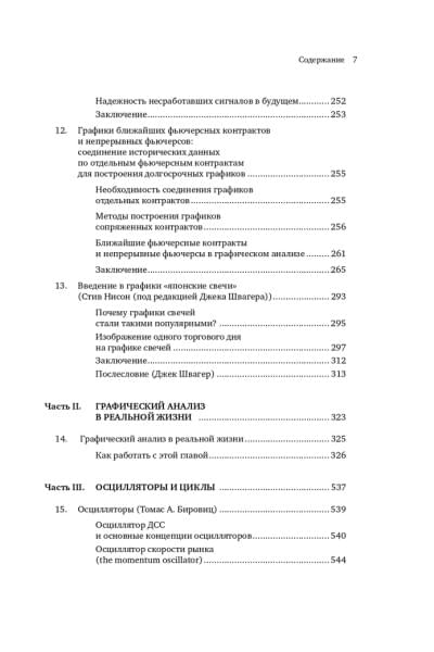 Технический анализ. Полный курс/Инвестиции/Бизнес литература | Швагер Джек Д.