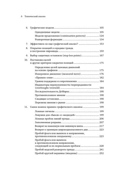 Технический анализ. Полный курс/Инвестиции/Бизнес литература | Швагер Джек Д.