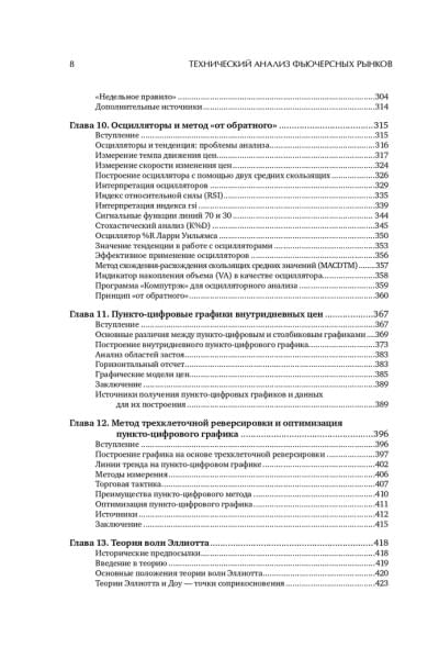 Технический анализ фьючерсных рынков: Теория и практика / Джон Дж. Мэрфи | Мерфи Джон Дж.