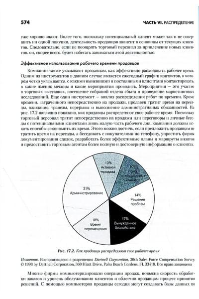 Основы маркетинга. 5-е европейское изд