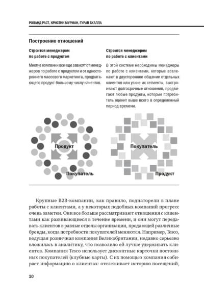 Стратегический маркетинг / Книги про бизнес и маркетинг