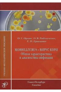 Вирус Кори. Общая характеристика и диагностика инфекции